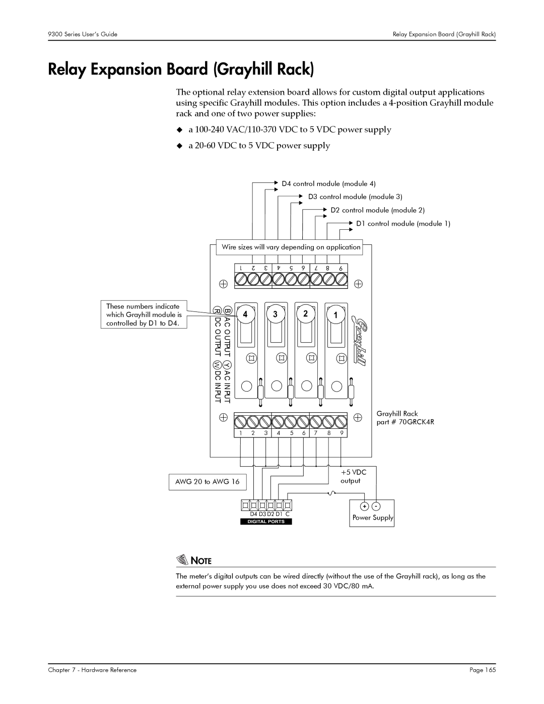 Siemens 9350, 9300, 9330 manual Relay Expansion Board Grayhill Rack, DC Output AC Output DC Input AC Input 