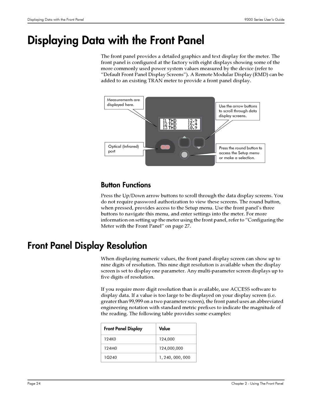 Siemens 9350, 9300, 9330 manual Displaying Data with the Front Panel, Front Panel Display Resolution, Button Functions 