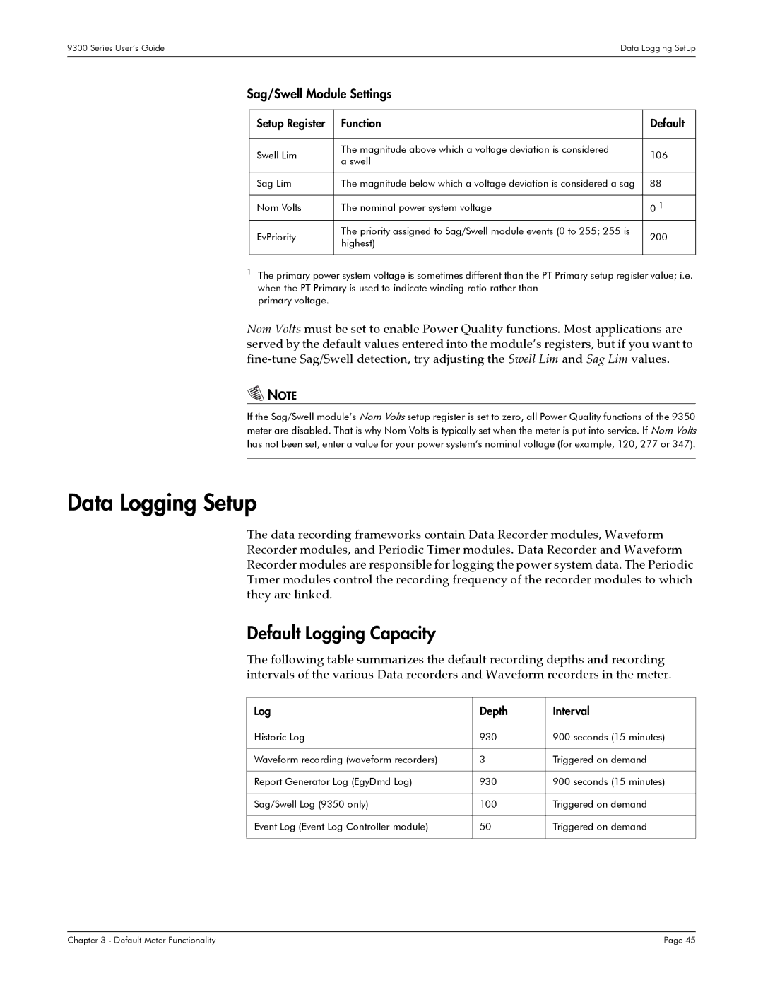 Siemens 9350, 9300, 9330 manual Data Logging Setup, Default Logging Capacity, Function Default, Log Depth Interval 