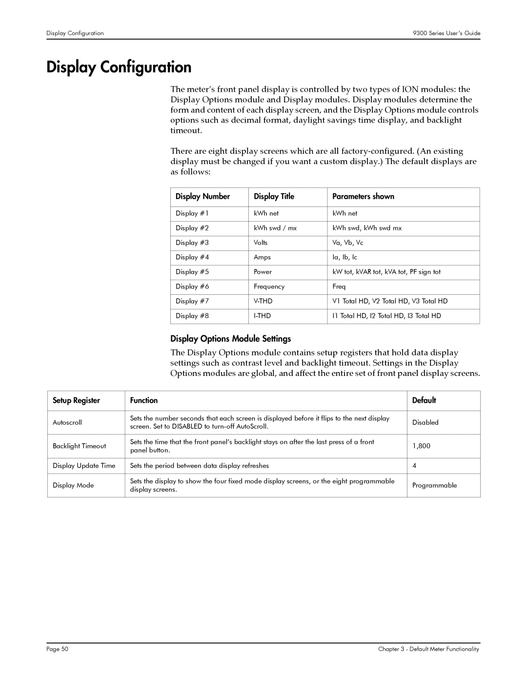 Siemens 9330, 9350 Display Configuration, Display Options Module Settings, Display Number Display Title Parameters shown 