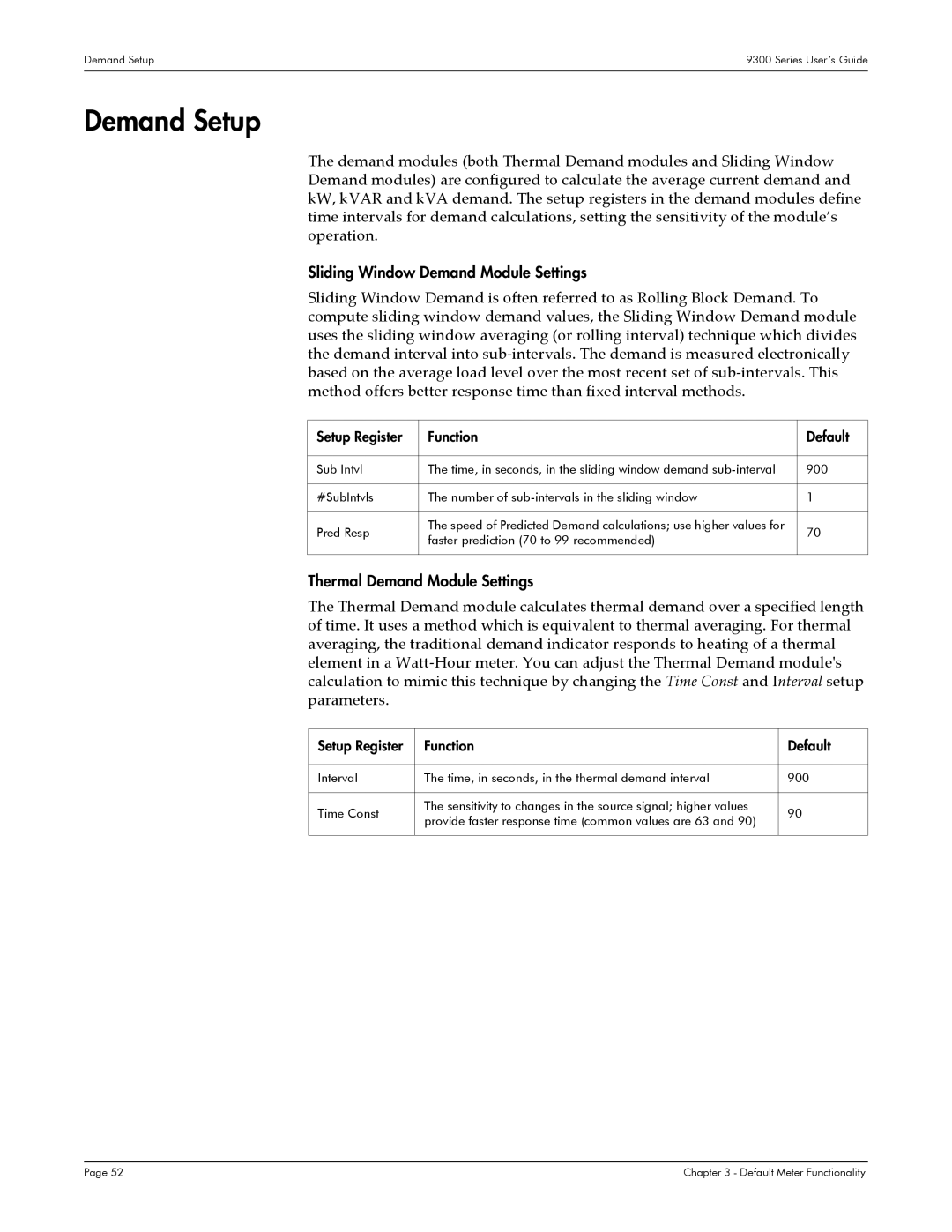 Siemens 9300, 9350, 9330 manual Demand Setup, Sliding Window Demand Module Settings, Thermal Demand Module Settings 