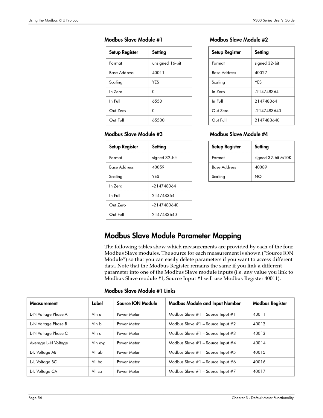 Siemens 9330 Modbus Slave Module Parameter Mapping, Modbus Slave Module #1 Modbus Slave Module #2, Modbus Slave Module #3 