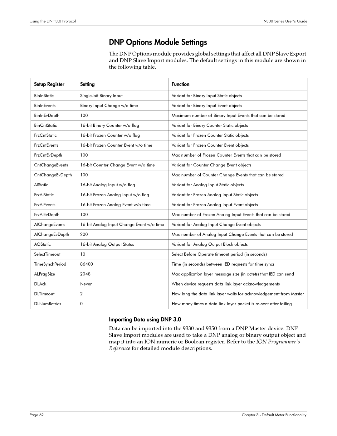 Siemens 9330, 9350, 9300 manual DNP Options Module Settings, Importing Data using DNP, Setup Register Setting Function 