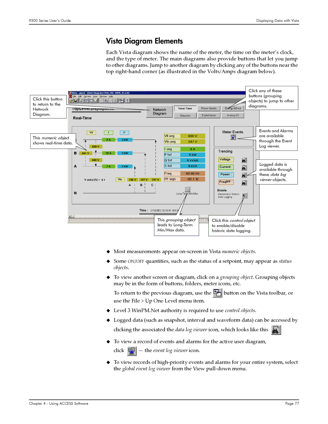 Siemens 9330, 9350, 9300 manual Vista Diagram Elements 