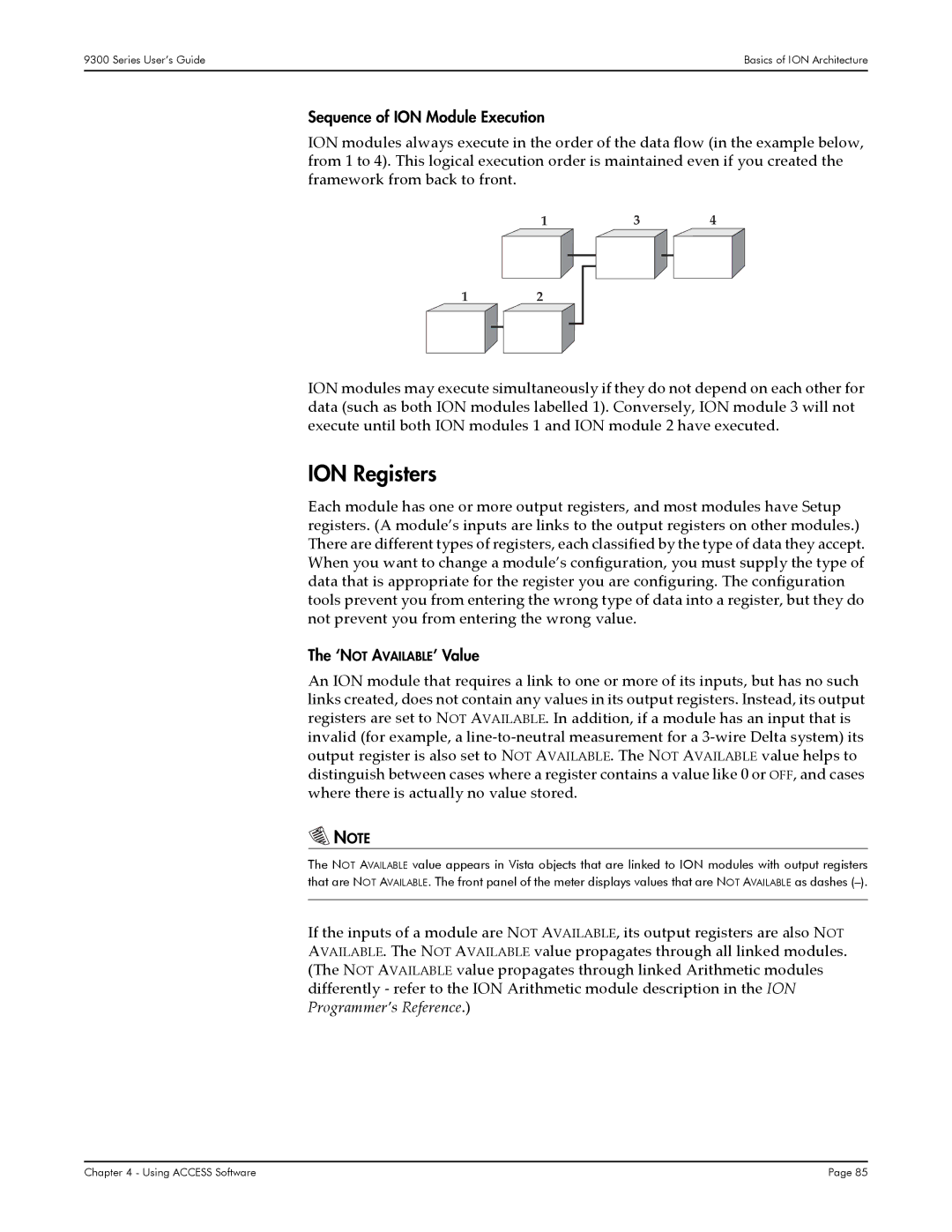 Siemens 9300, 9350, 9330 manual ION Registers, Sequence of ION Module Execution, ‘NOT AVAILABLE’ Value 