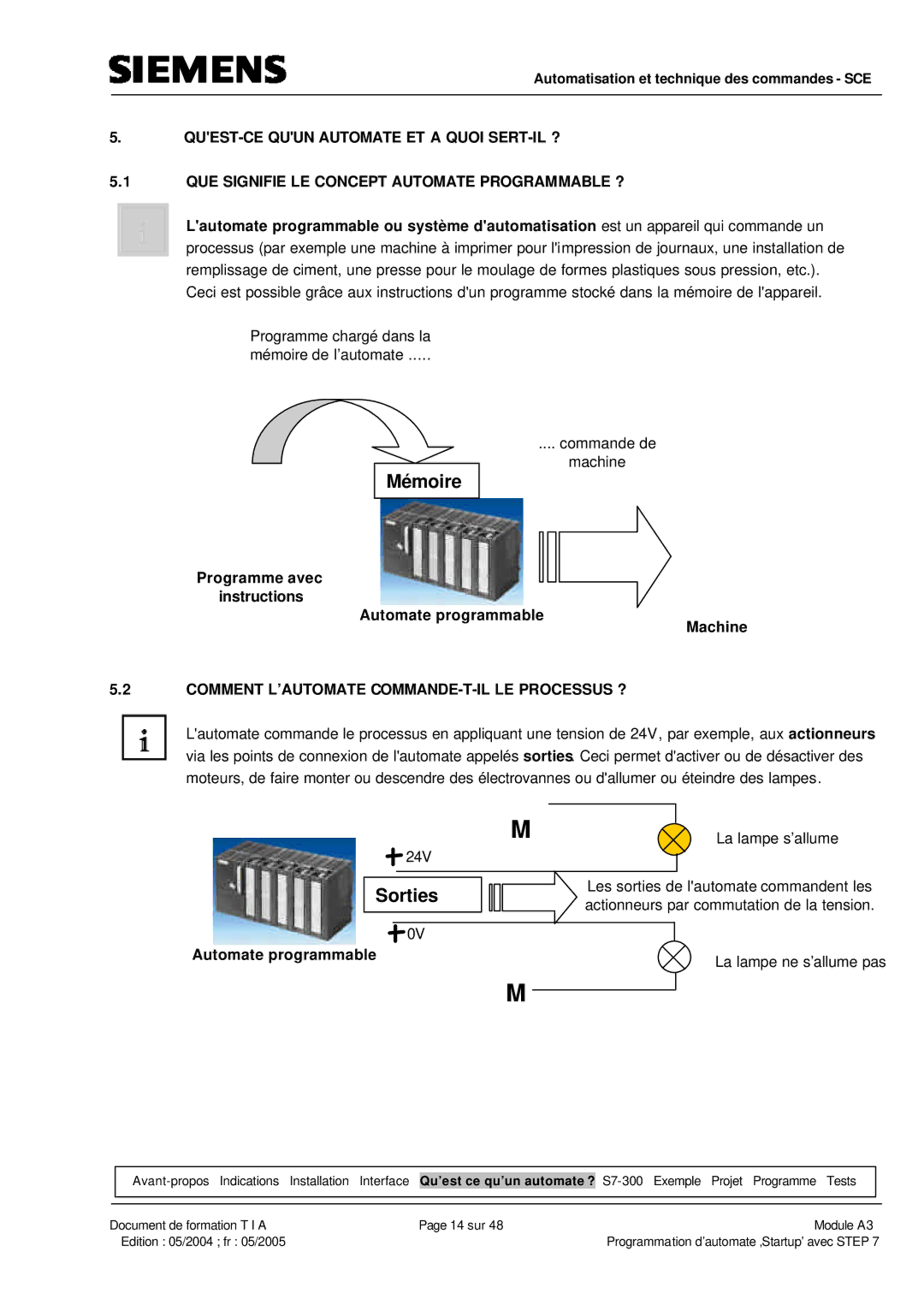 Siemens A3 Programme avec instructions Automate programmable Machine, Comment L’AUTOMATE COMMANDE-T-IL LE Processus ? 