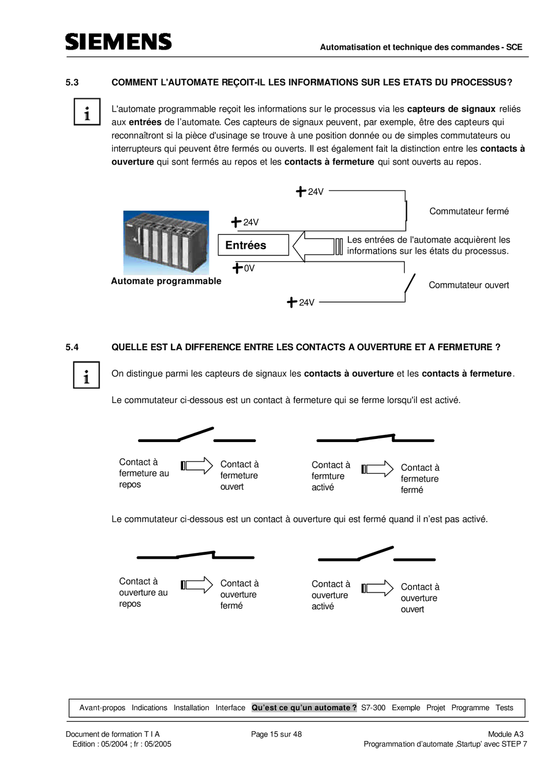 Siemens A3 manual Entrées 