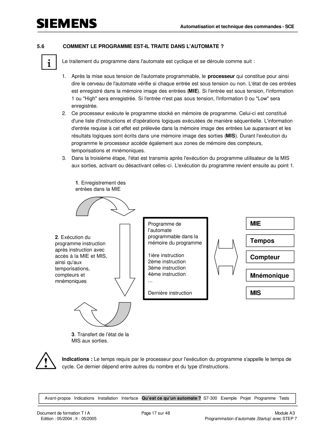 Siemens A3 manual Mis, Comment LE Programme EST-IL Traite Dans Lautomate ? 