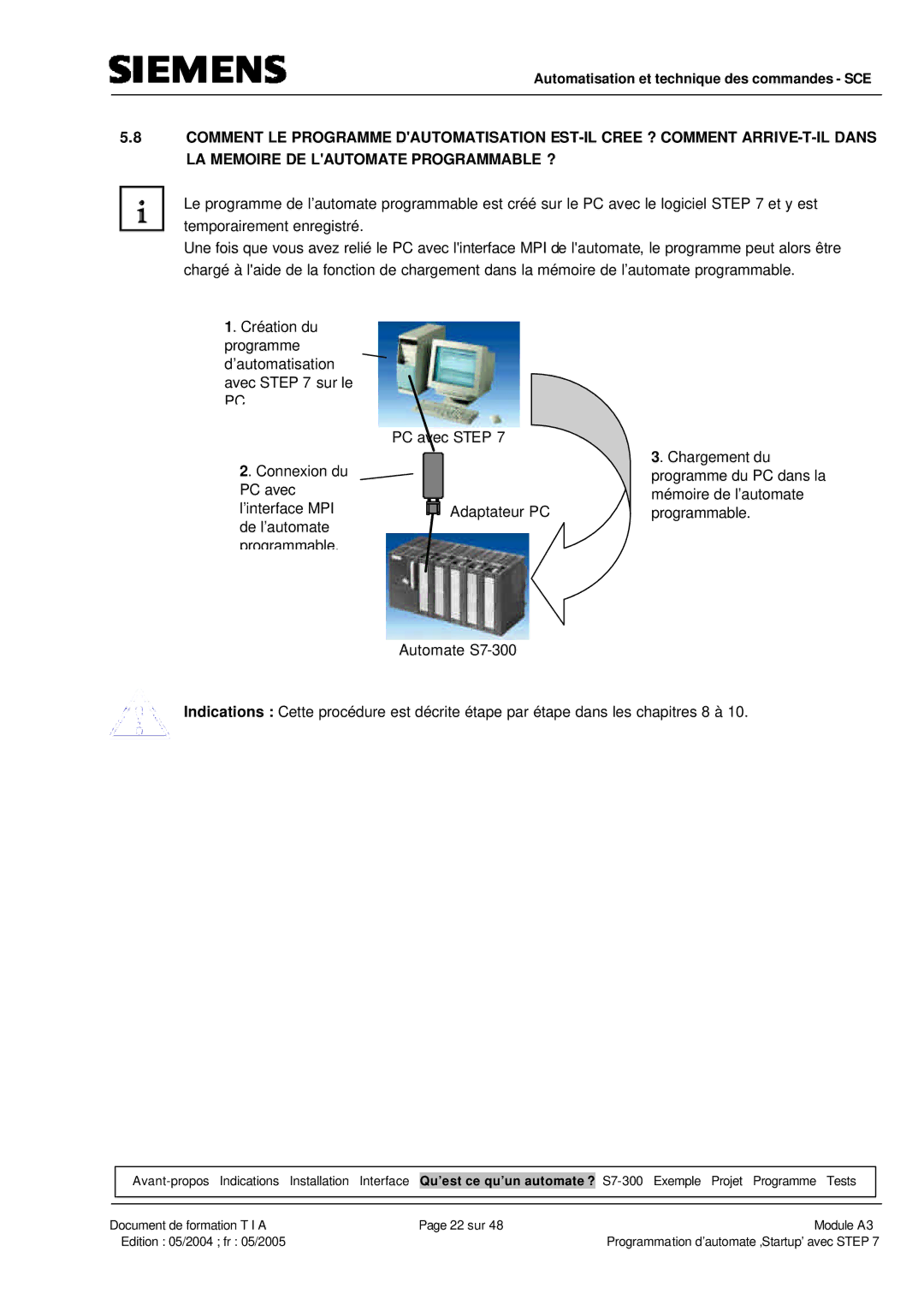 Siemens A3 manual Automatisation et technique des commandes SCE 