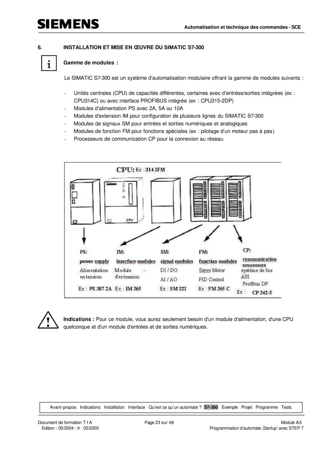 Siemens A3 manual Installation ET Mise EN Œuvre DU Simatic S7-300, Gamme de modules 