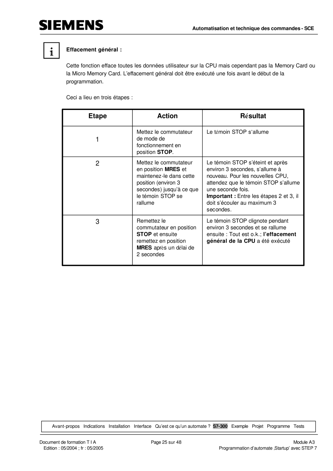 Siemens A3 manual Effacement général, Général de la CPU a été exécuté 