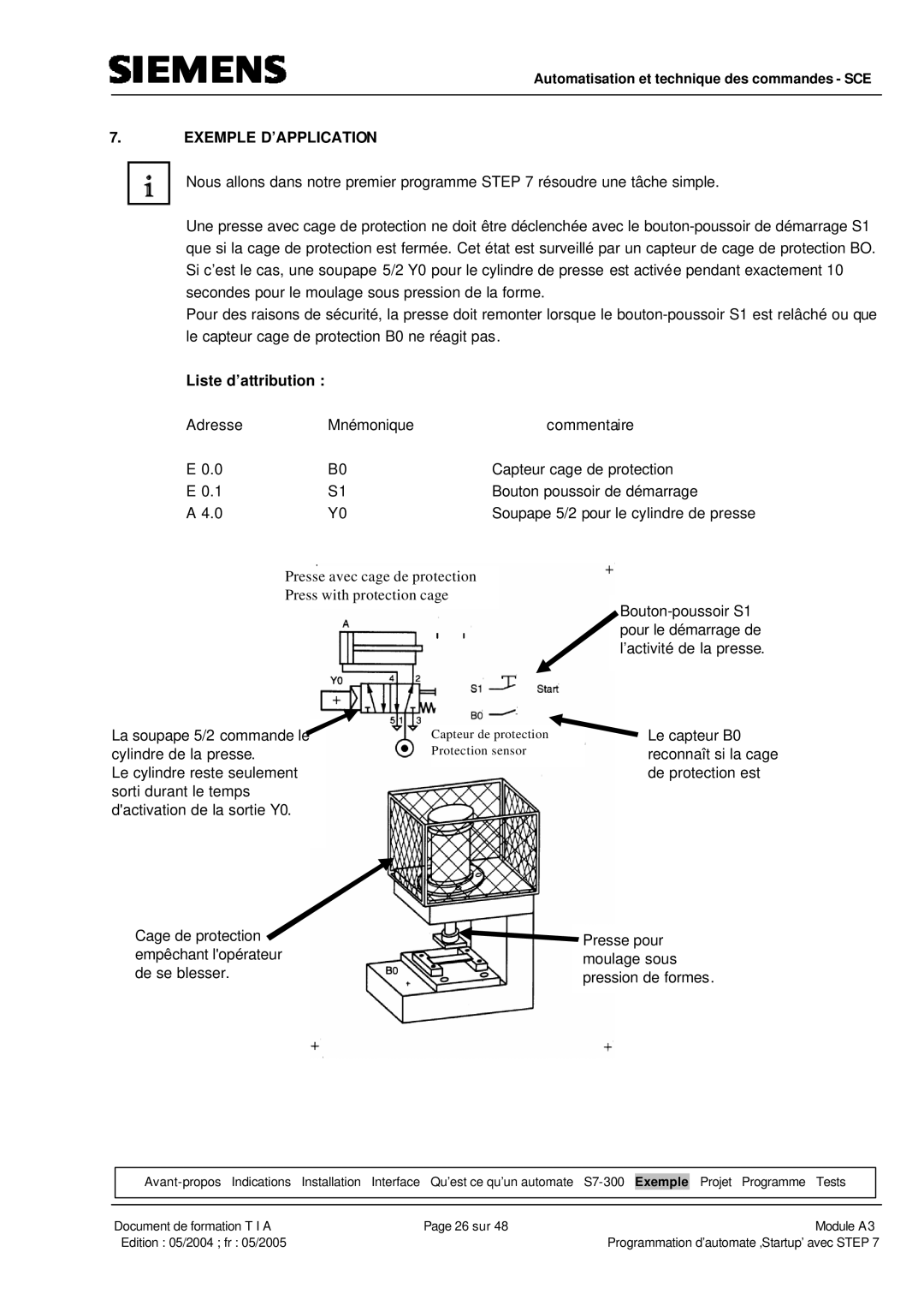 Siemens A3 manual Exemple D’APPLICATION, Liste d’attribution 