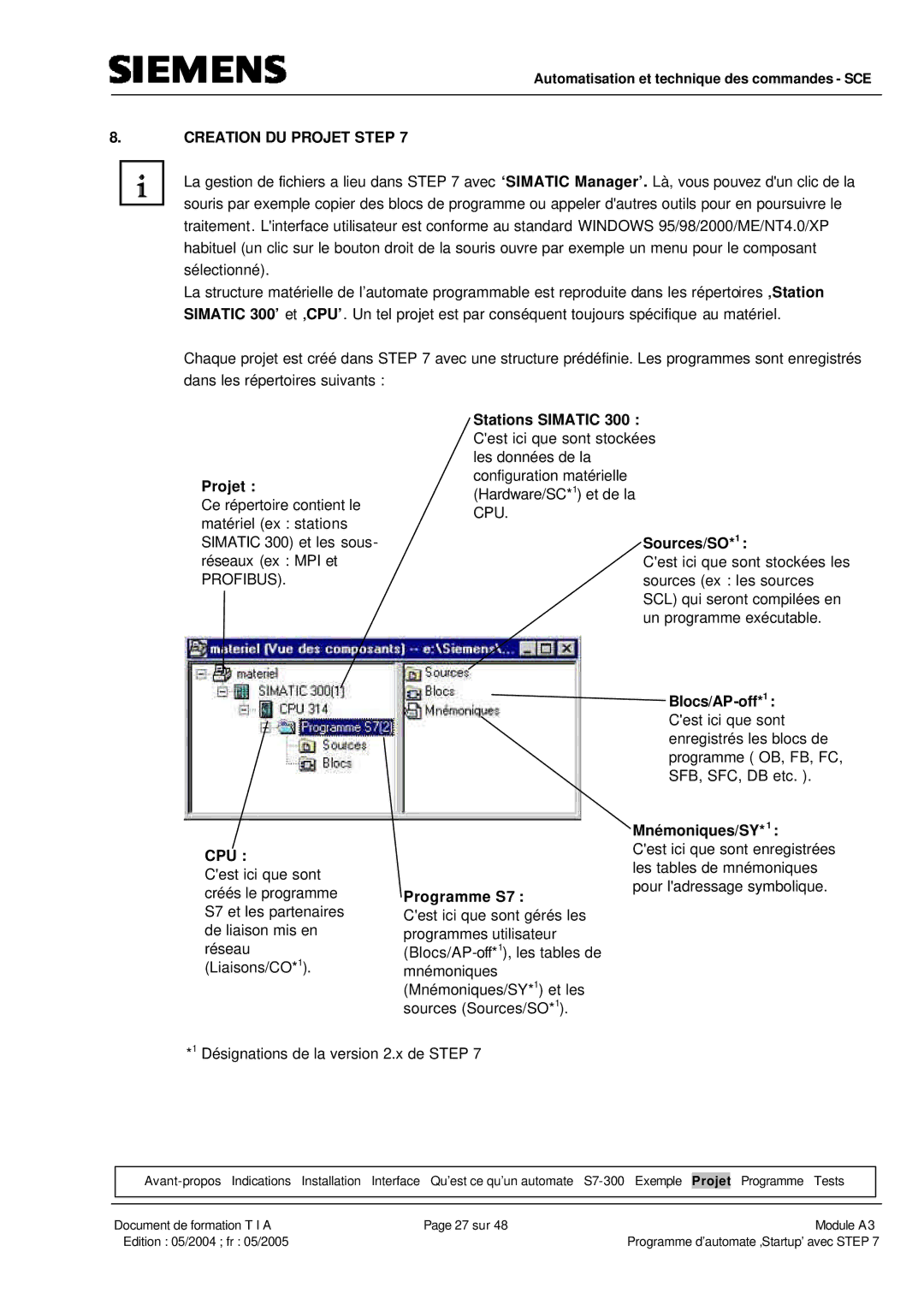 Siemens A3 manual Creation DU Projet Step, Cpu, Programme S7, Mnémoniques/SY*1 