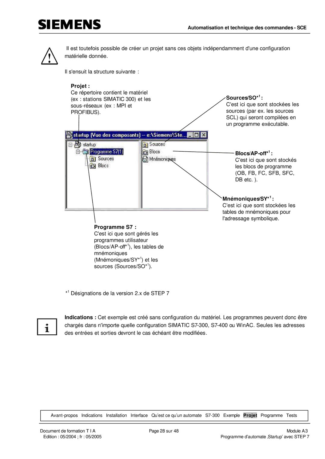 Siemens A3 manual Blocs/AP-off*1 