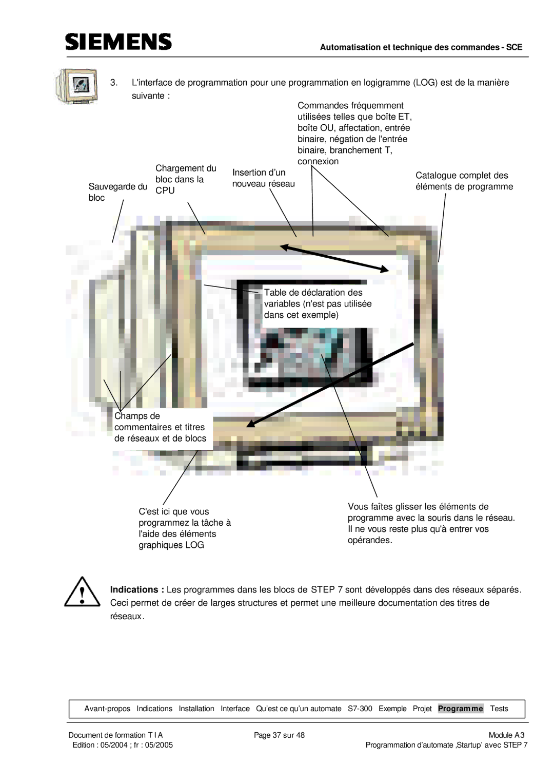 Siemens A3 manual Automatisation et technique des commandes SCE 