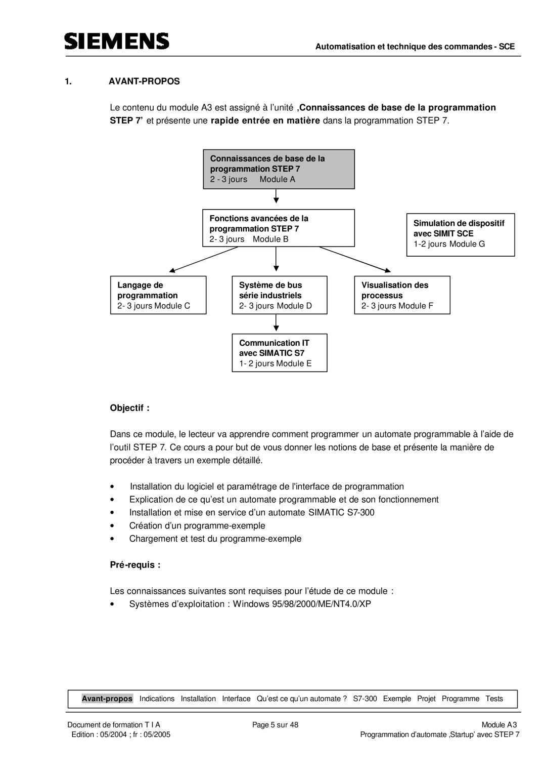 Siemens A3 manual Avant-Propos, Objectif, Pré-requis 