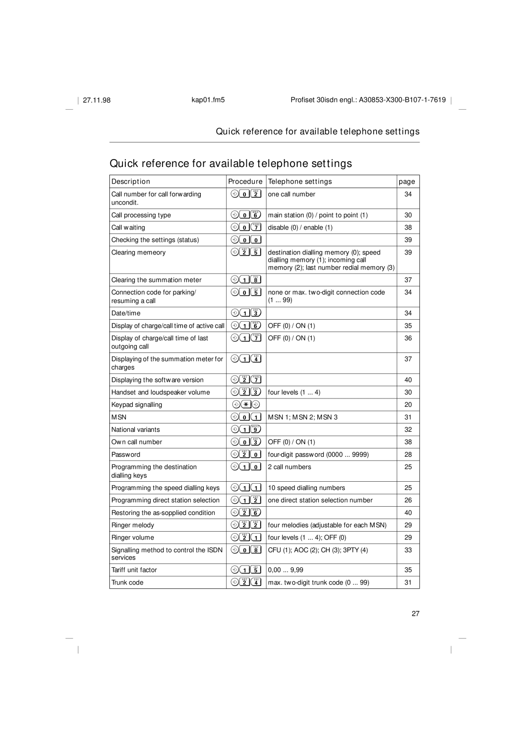 Siemens A30853 operating instructions Quick reference for available telephone settings, Description, Telephone settings 