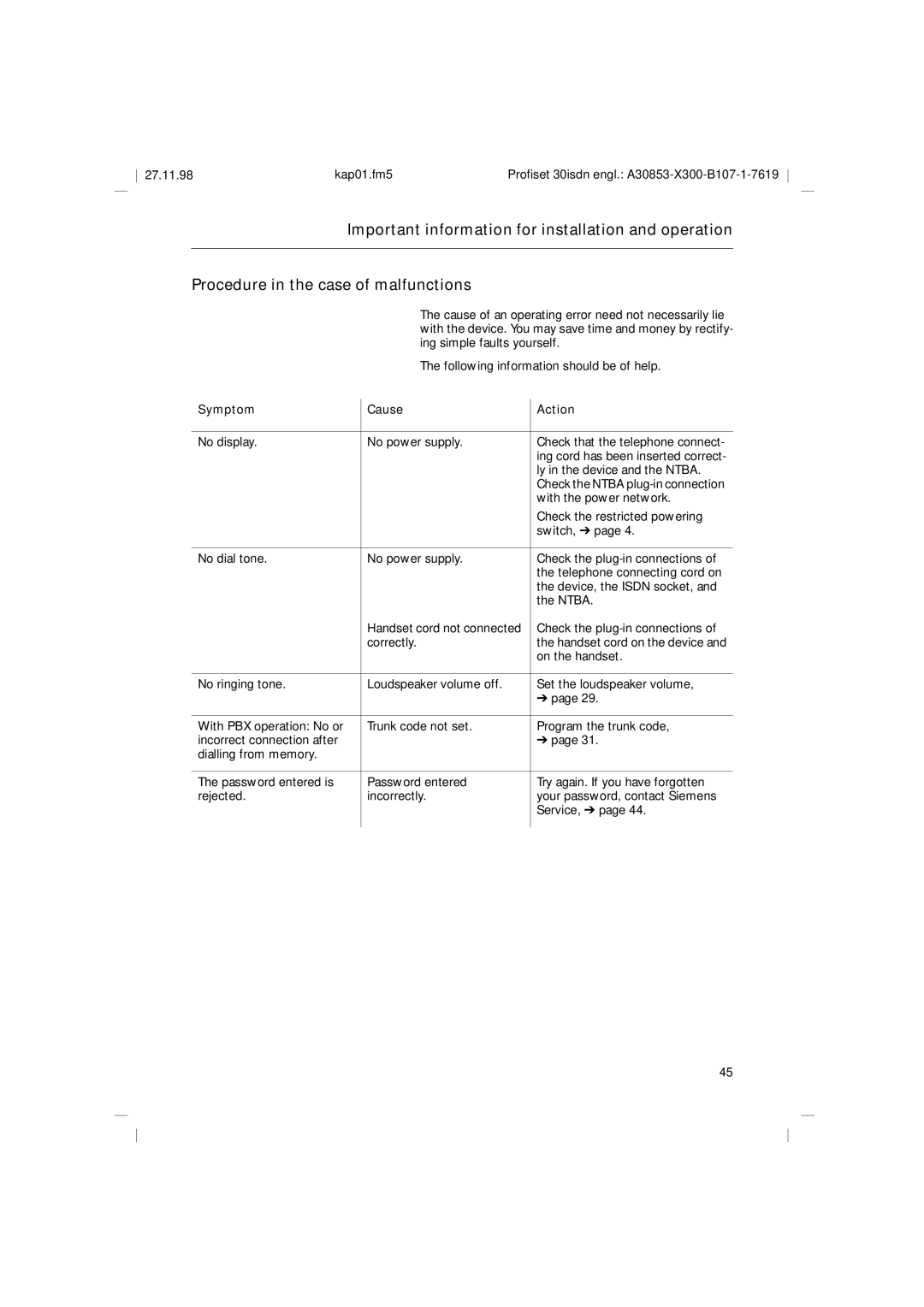 Siemens A30853 operating instructions Symptom Cause Action 