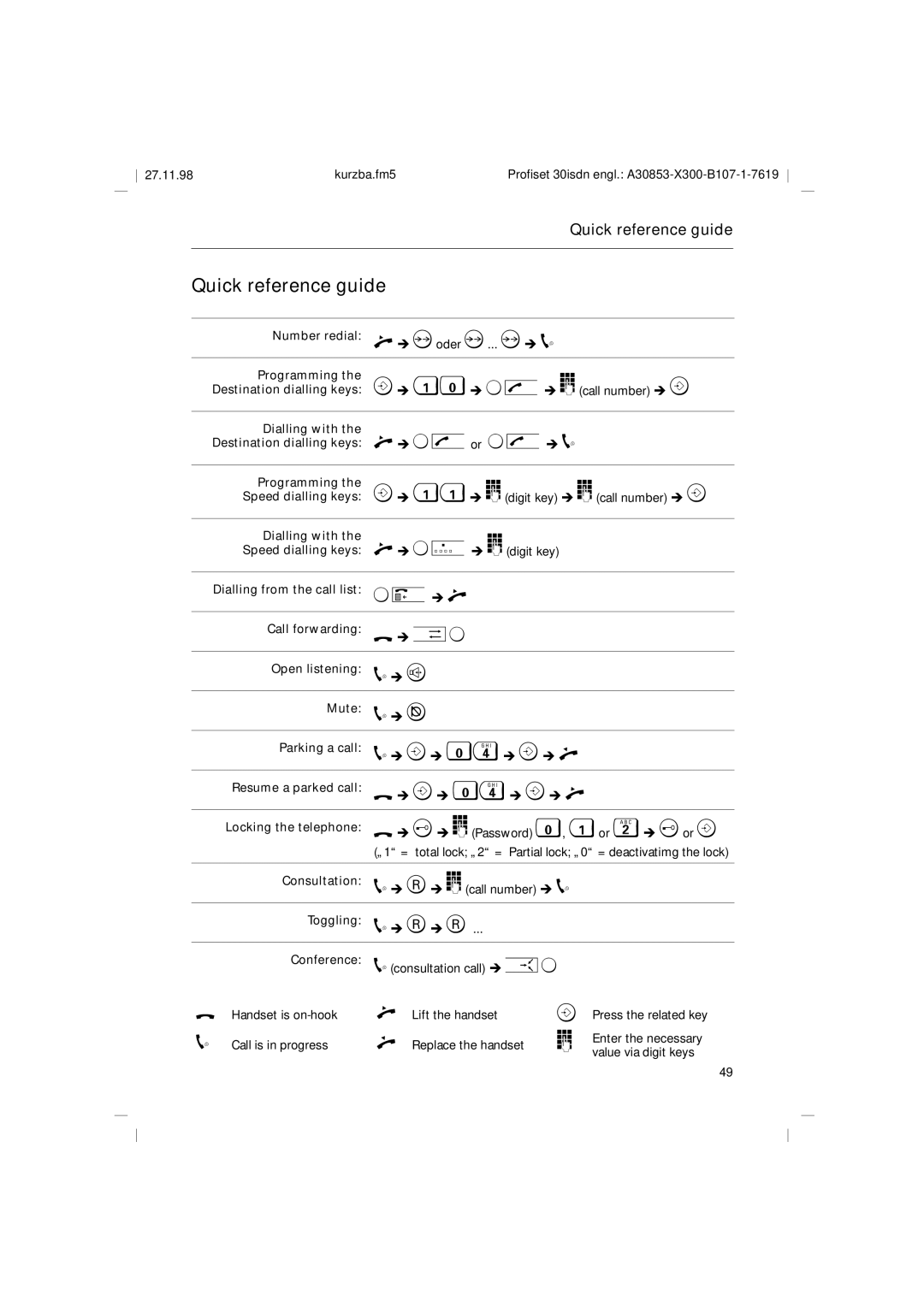 Siemens A30853 operating instructions Quick reference guide, Toggling d è R è R 