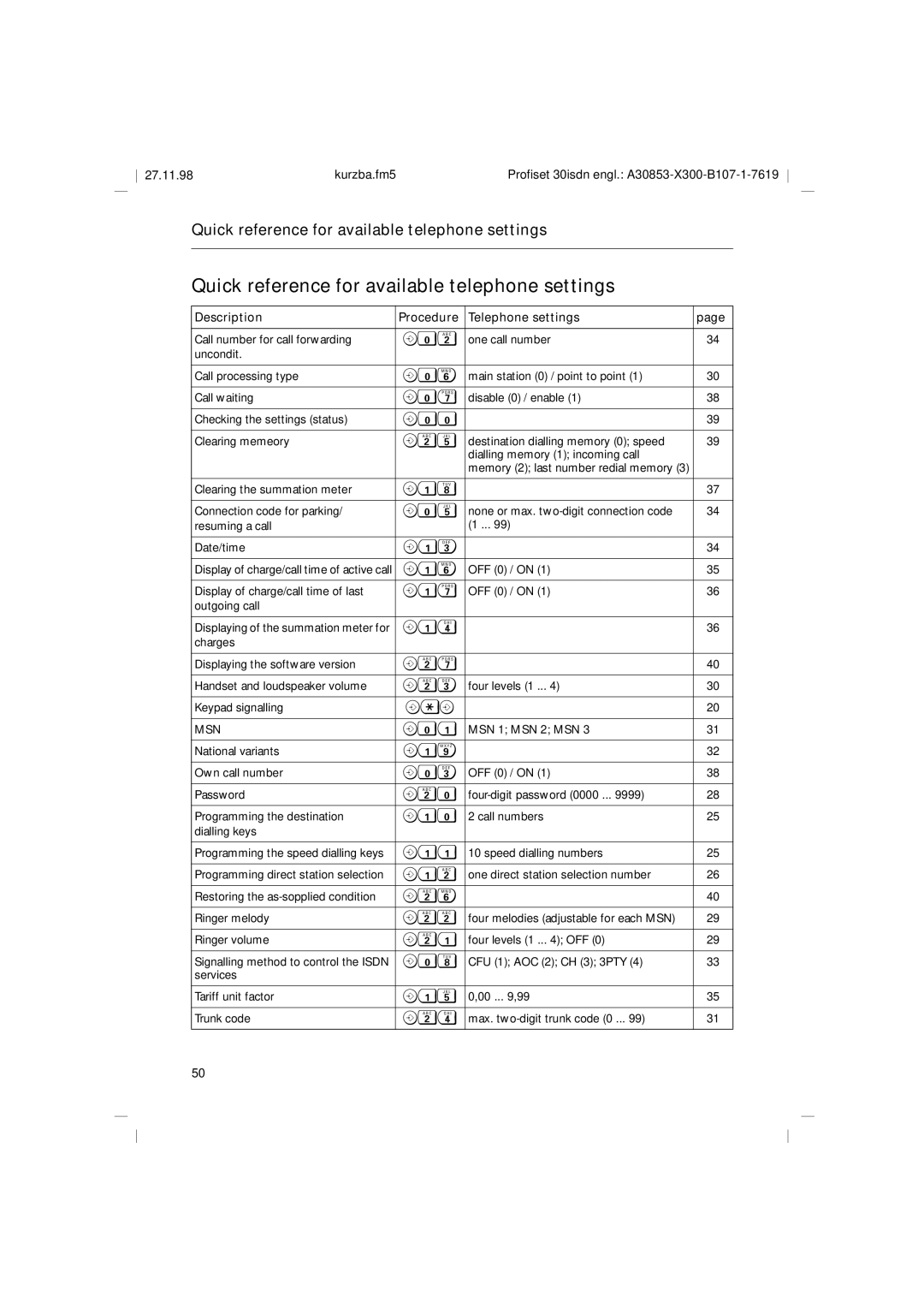 Siemens A30853 operating instructions Quick reference for available telephone settings 