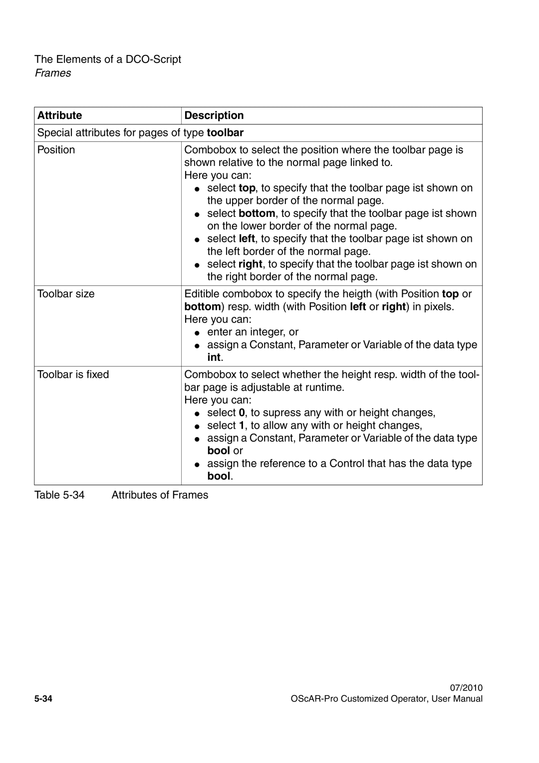 Siemens A31003-51730-U103-7619 user manual Bool or 