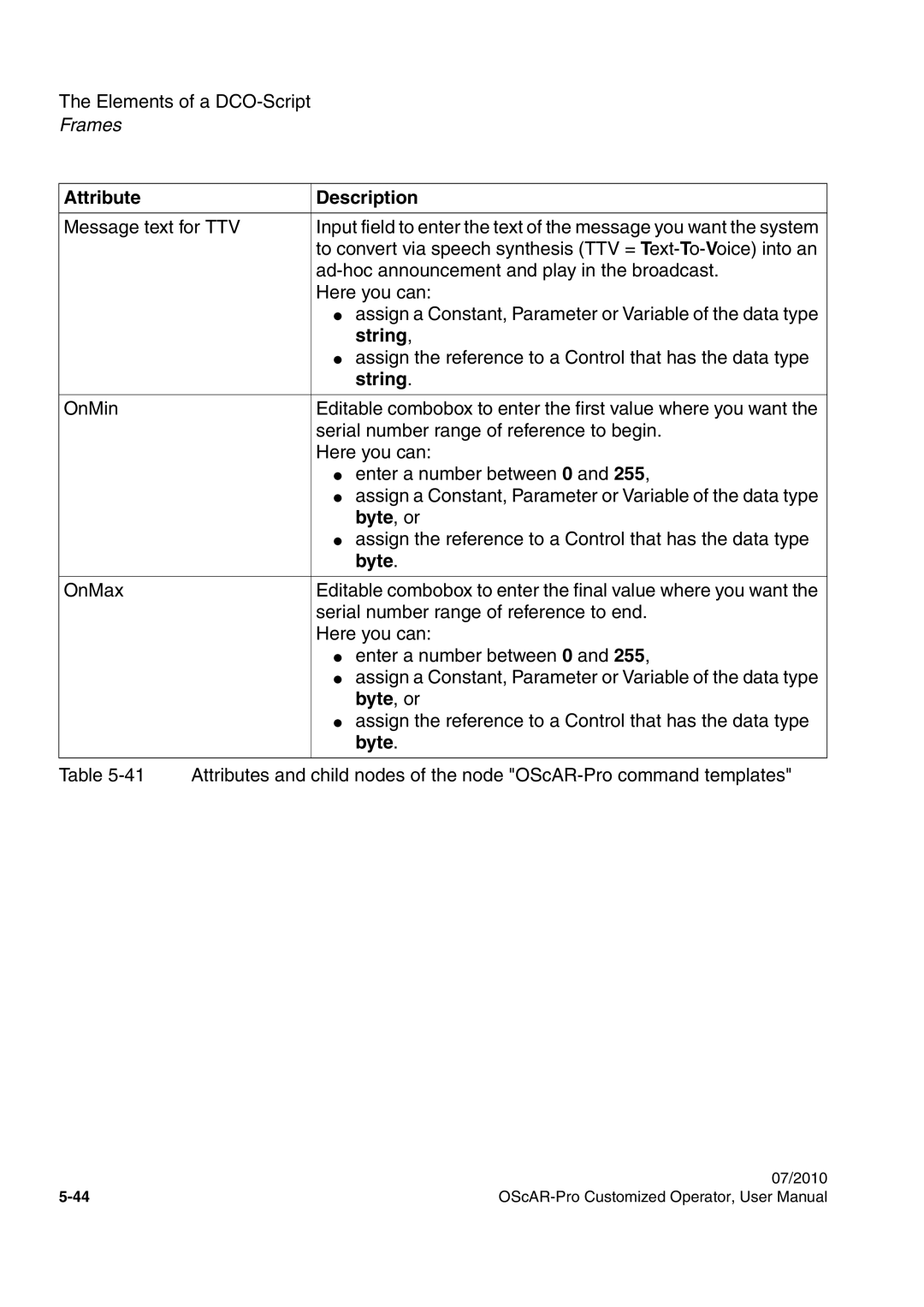 Siemens A31003-51730-U103-7619 user manual Attribute Description 