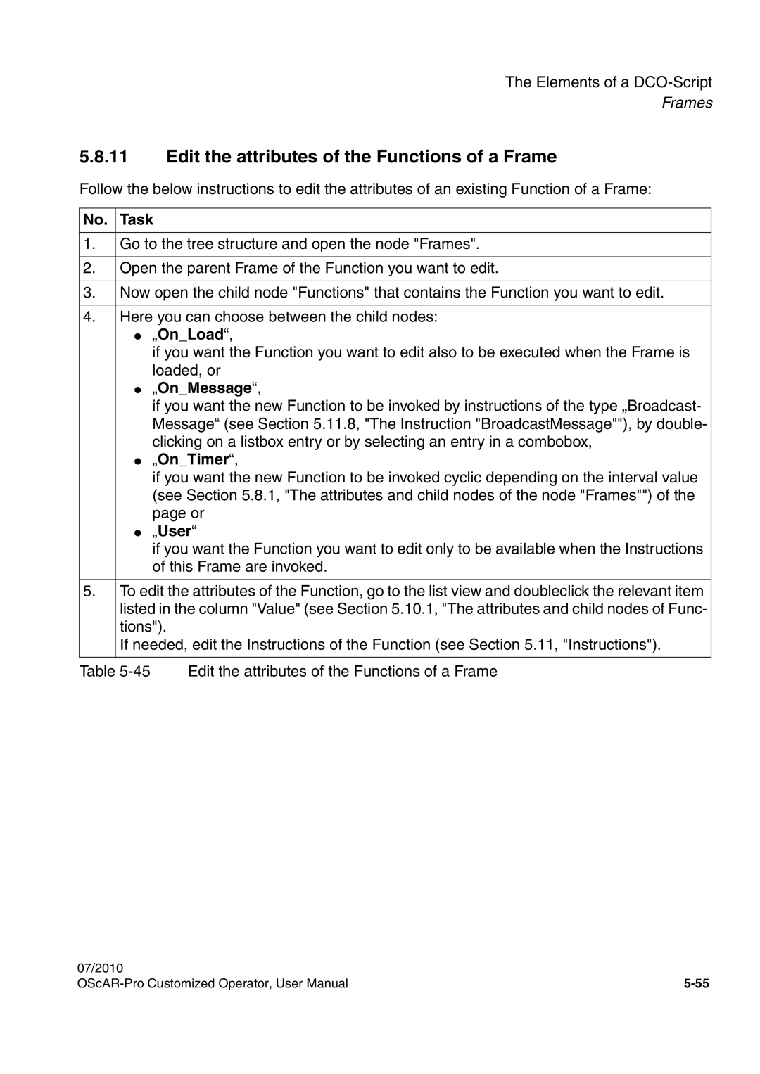 Siemens A31003-51730-U103-7619 user manual Edit the attributes of the Functions of a Frame 