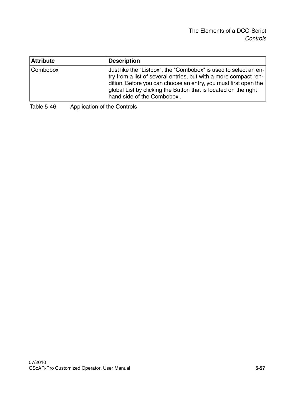 Siemens A31003-51730-U103-7619 user manual Attribute Description 