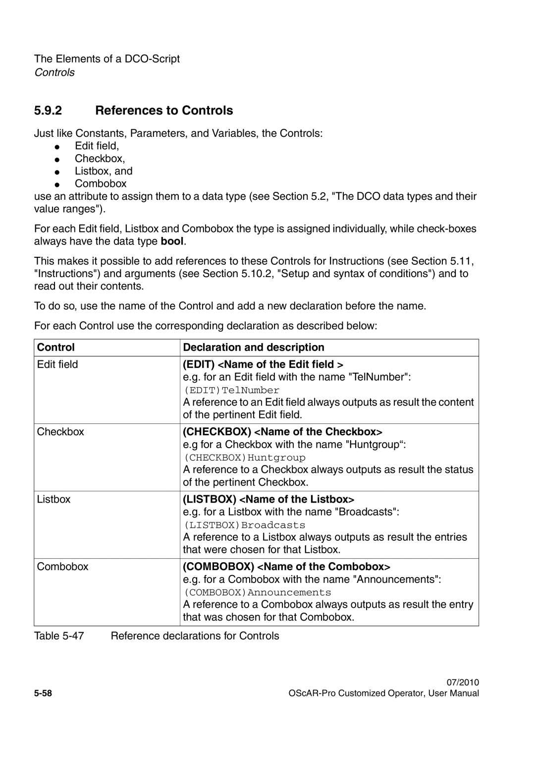 Siemens A31003-51730-U103-7619 user manual References to Controls 