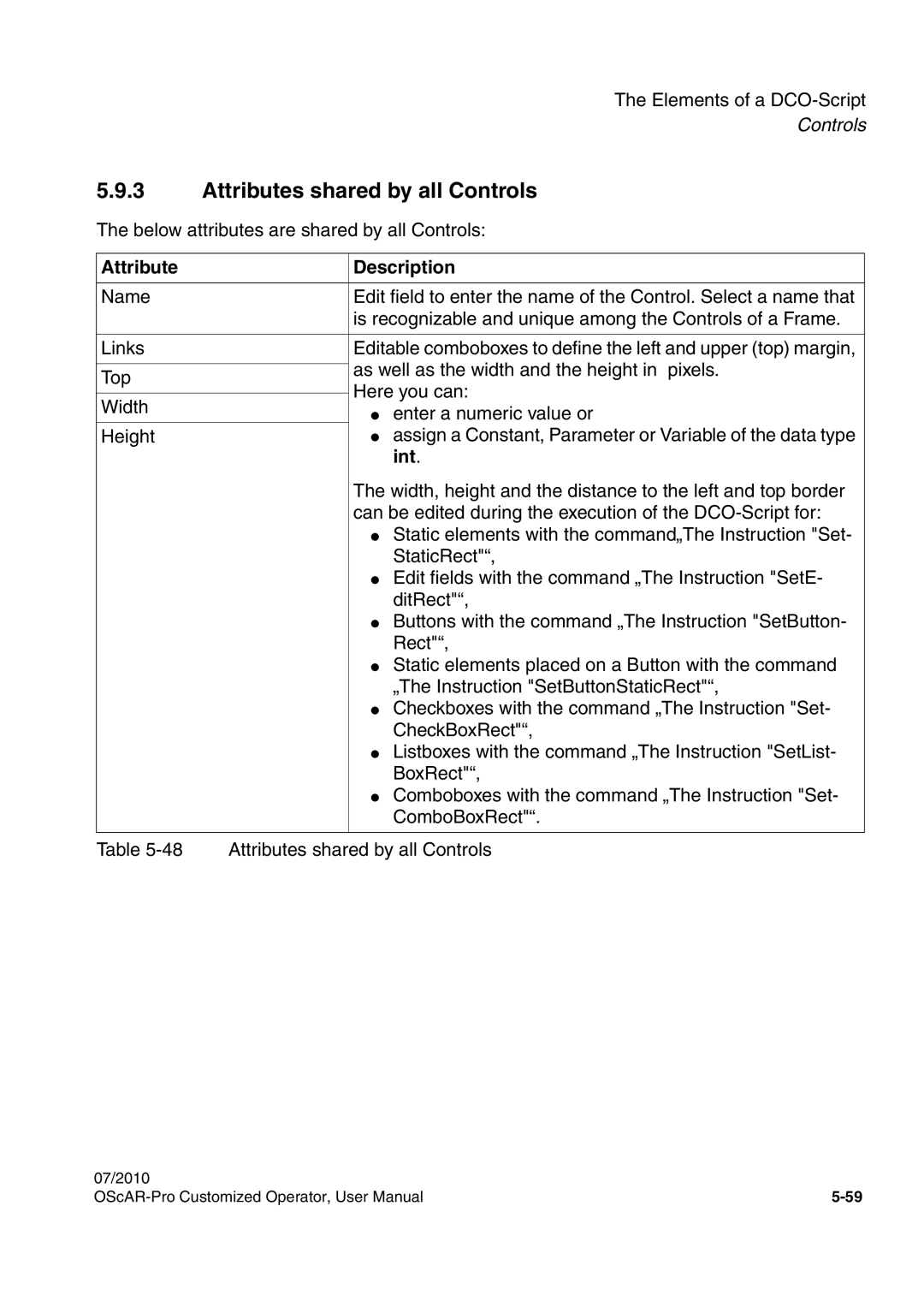 Siemens A31003-51730-U103-7619 user manual Attributes shared by all Controls, Int 