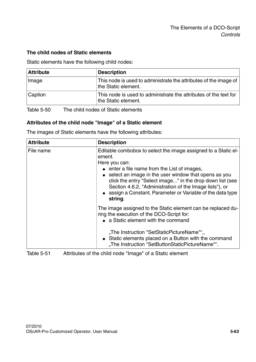 Siemens A31003-51730-U103-7619 Child nodes of Static elements, Attributes of the child node Image of a Static element 