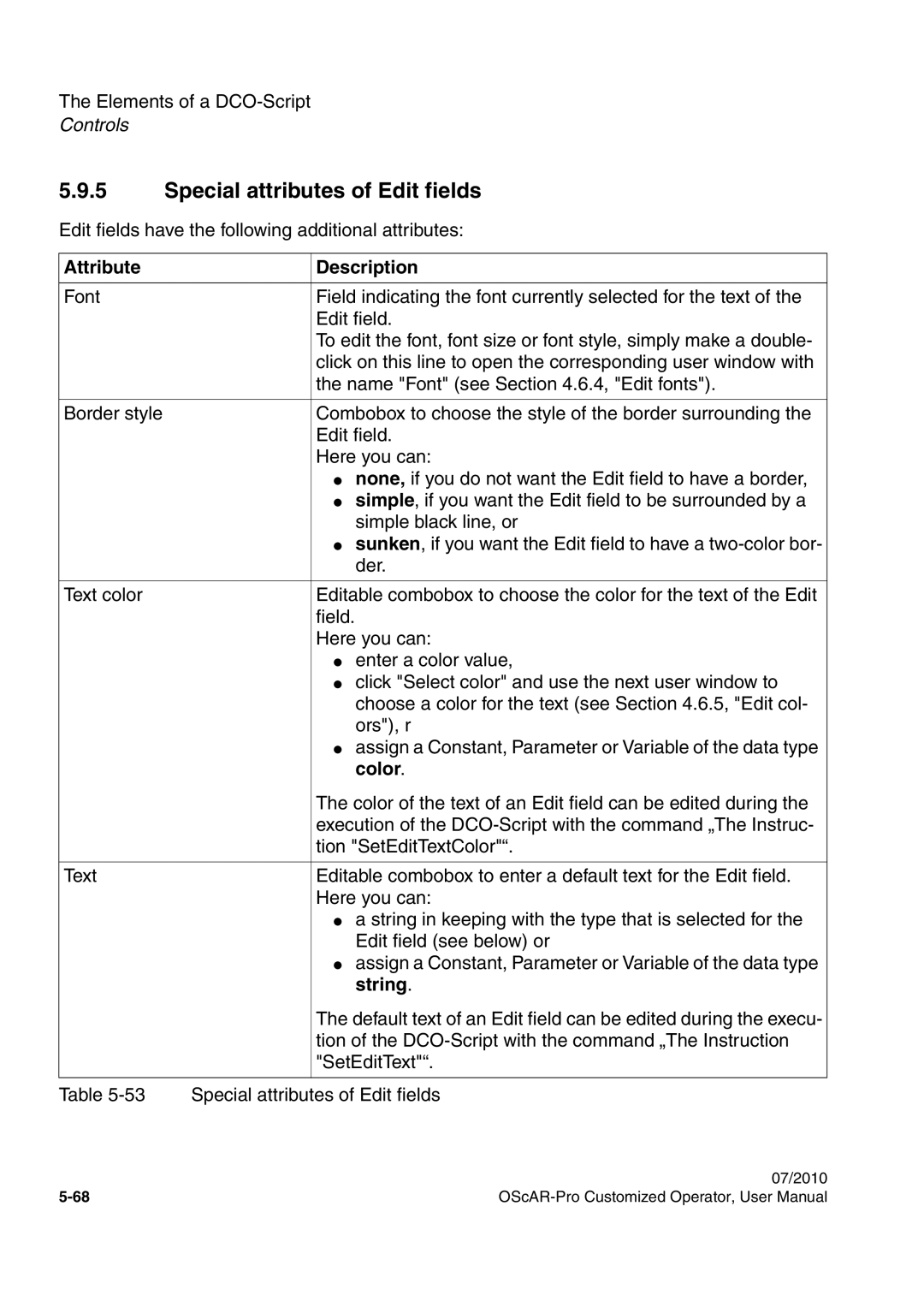 Siemens A31003-51730-U103-7619 user manual Special attributes of Edit fields, String 