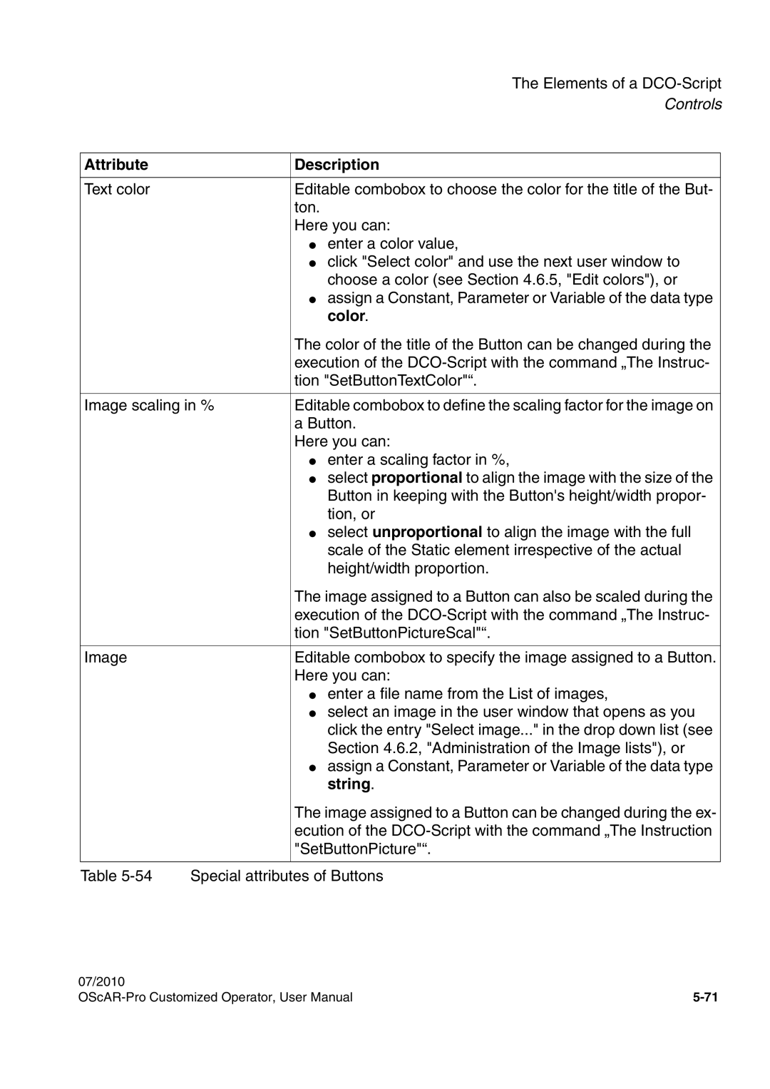 Siemens A31003-51730-U103-7619 user manual Color of the title of the Button can be changed during 