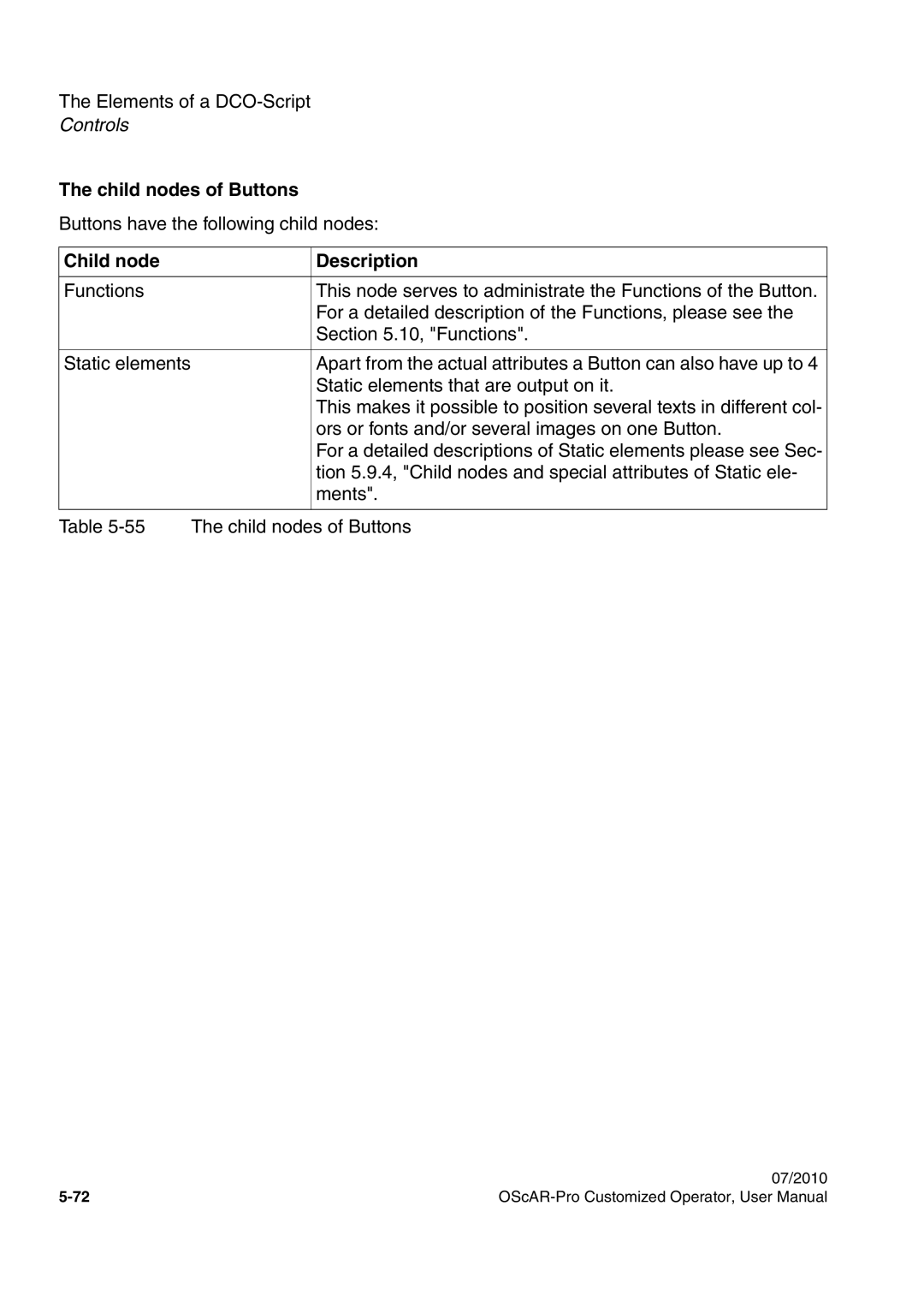 Siemens A31003-51730-U103-7619 user manual Child nodes of Buttons, Child node Description 