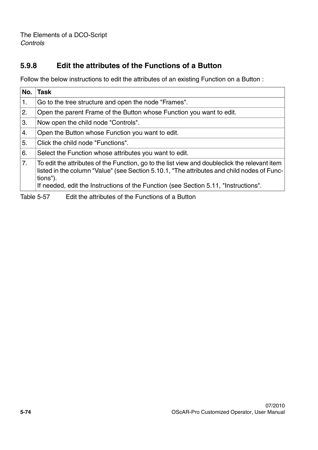 Siemens A31003-51730-U103-7619 user manual Edit the attributes of the Functions of a Button 