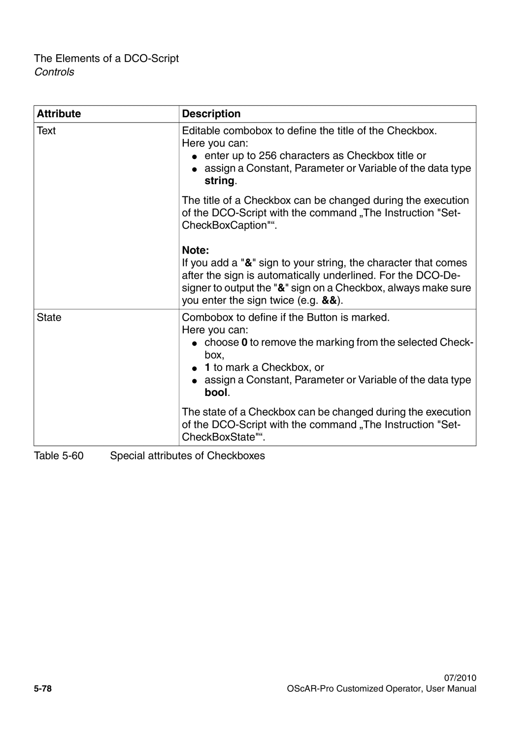 Siemens A31003-51730-U103-7619 user manual Title of a Checkbox can be changed during the execution 