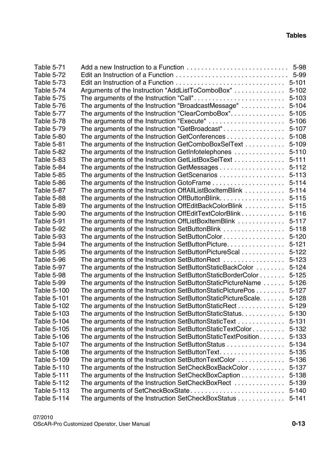 Siemens A31003-51730-U103-7619 user manual Tables 