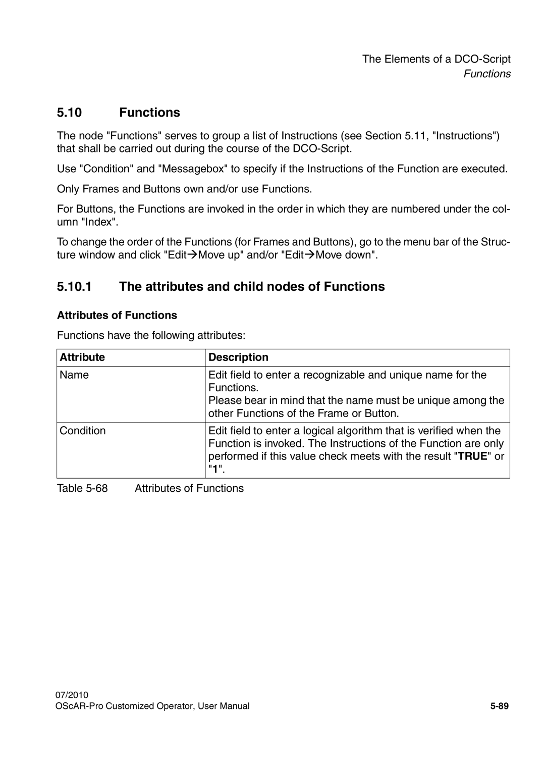 Siemens A31003-51730-U103-7619 user manual Attributes and child nodes of Functions, Attributes of Functions 