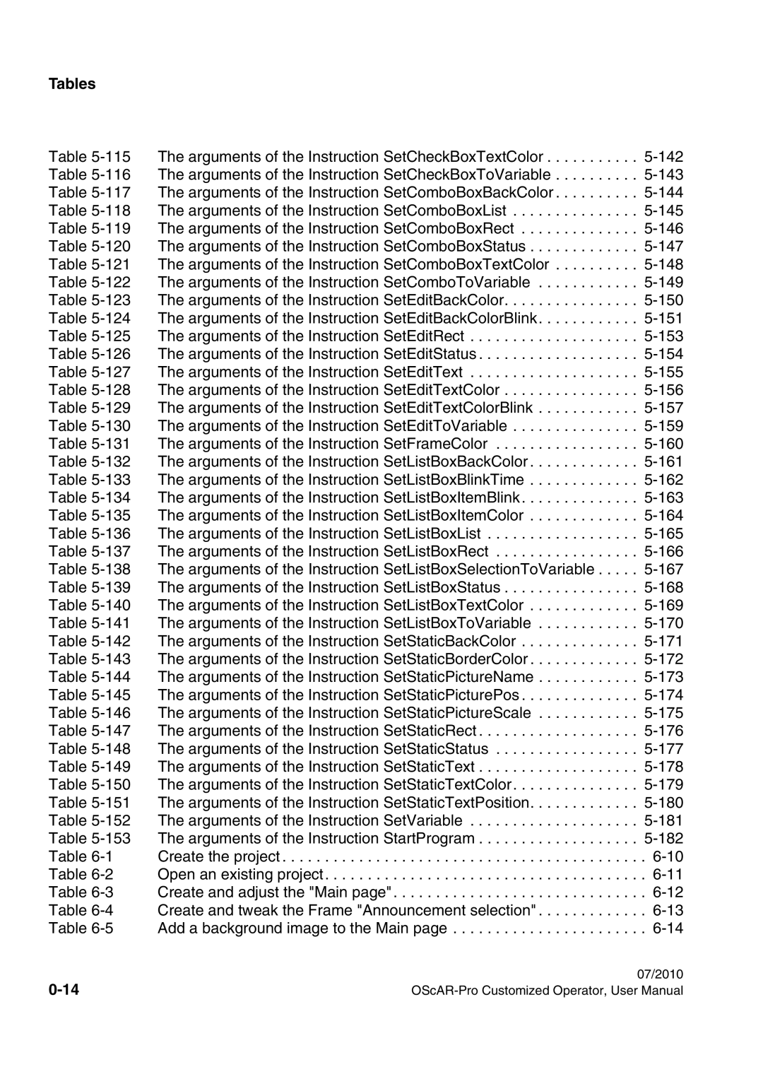 Siemens A31003-51730-U103-7619 user manual Tables 