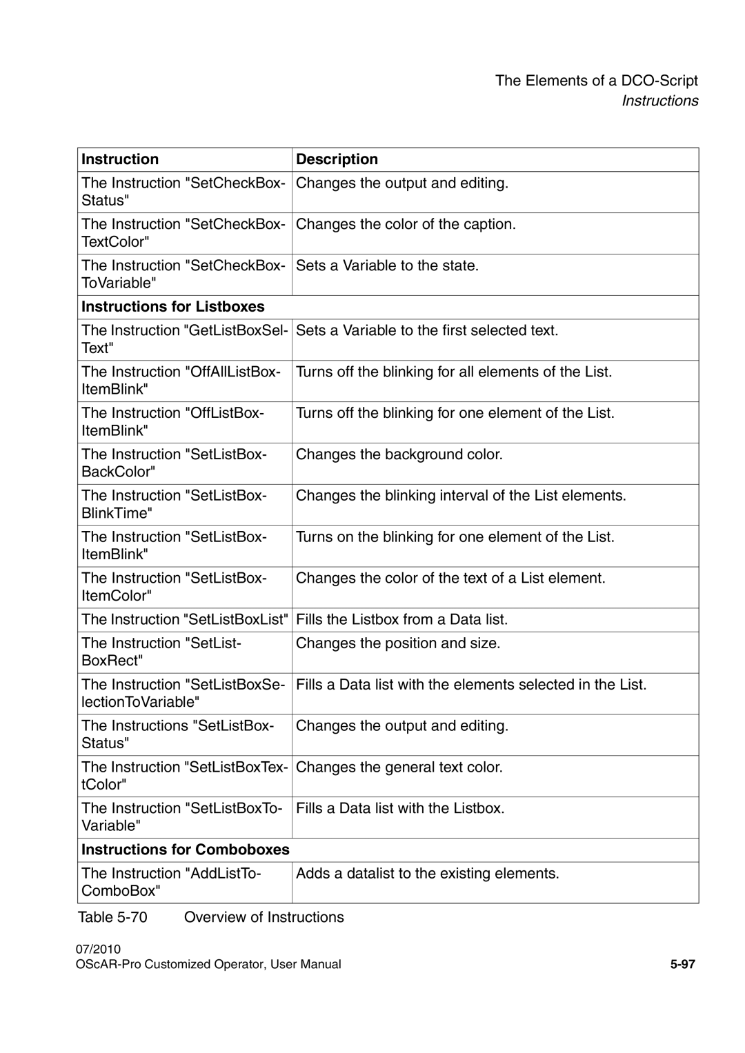 Siemens A31003-51730-U103-7619 user manual Instructions for Listboxes, Instructions for Comboboxes 