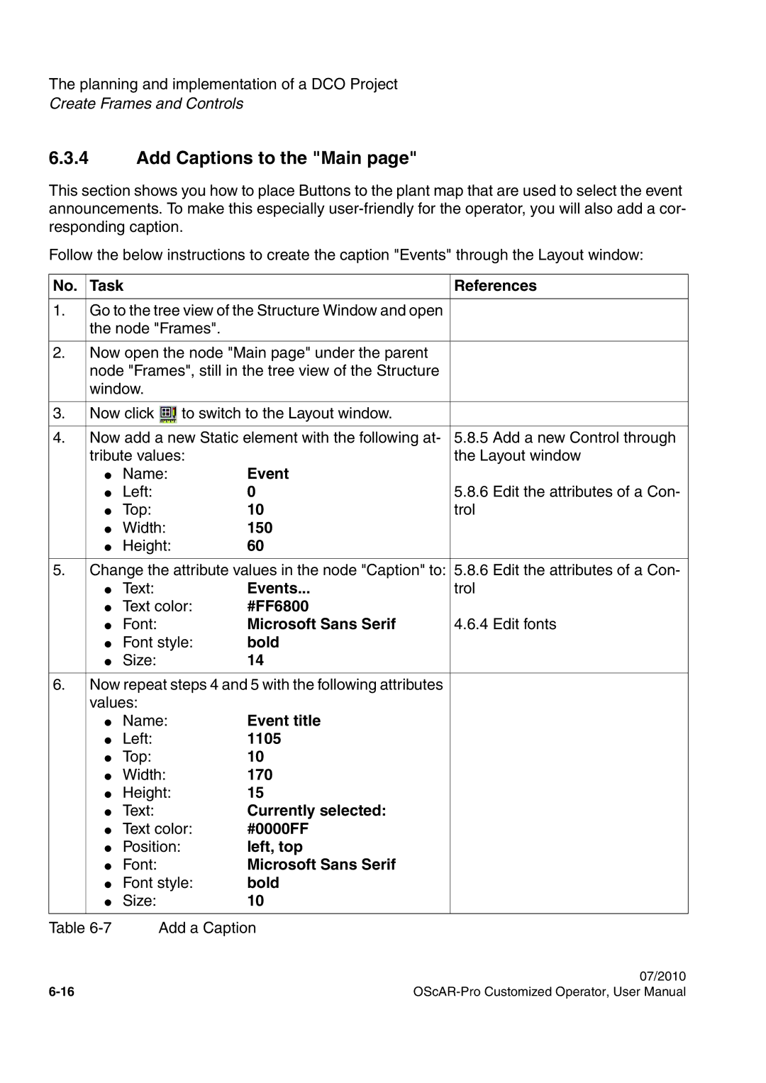 Siemens A31003-51730-U103-7619 user manual Add Captions to the Main 