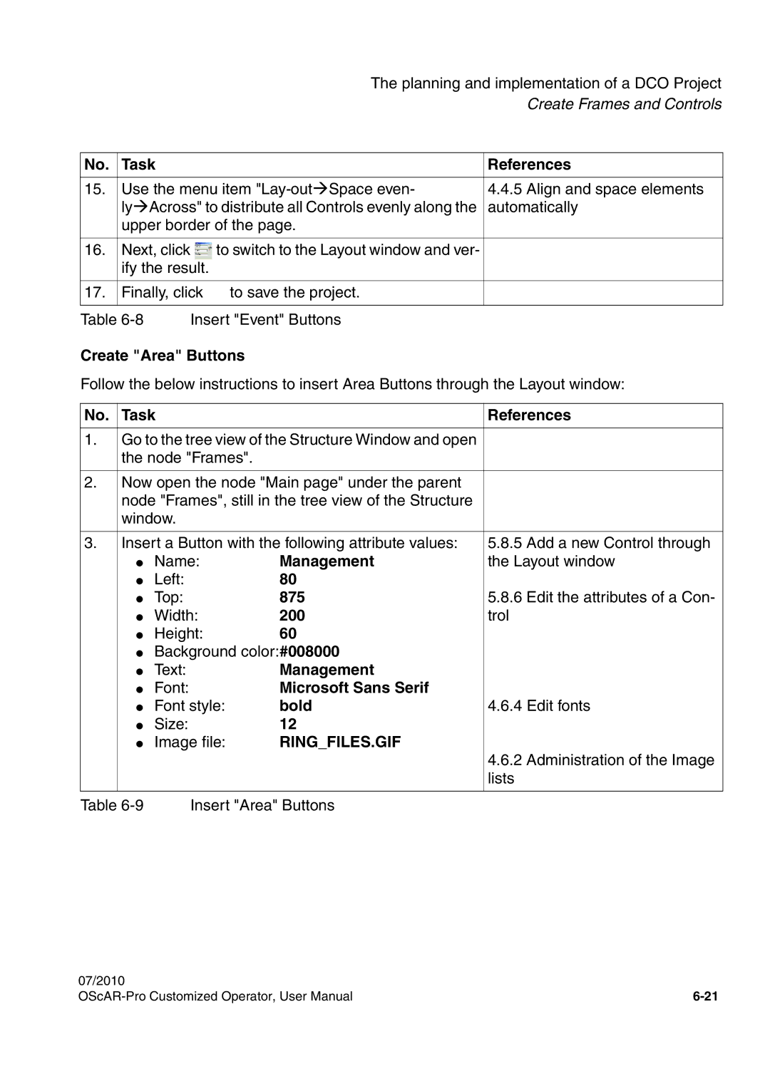 Siemens A31003-51730-U103-7619 user manual Create Area Buttons, Management, 875, 200 