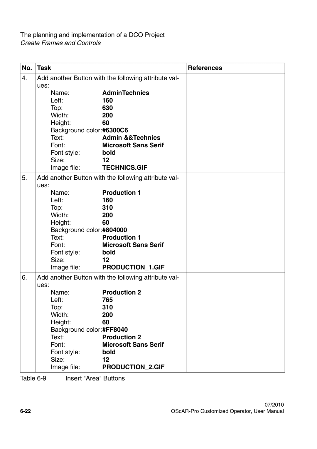 Siemens A31003-51730-U103-7619 user manual AdminTechnics, 160, 630, Admin &&Technics, Production, 765 