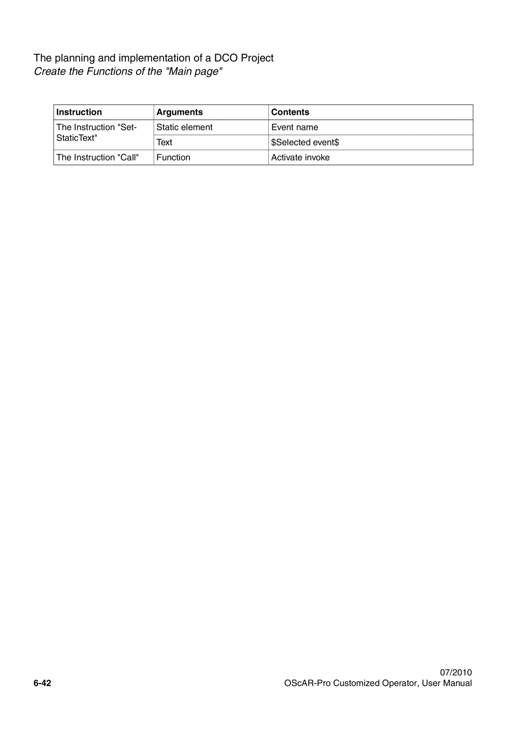 Siemens A31003-51730-U103-7619 user manual Create the Functions of the Main 