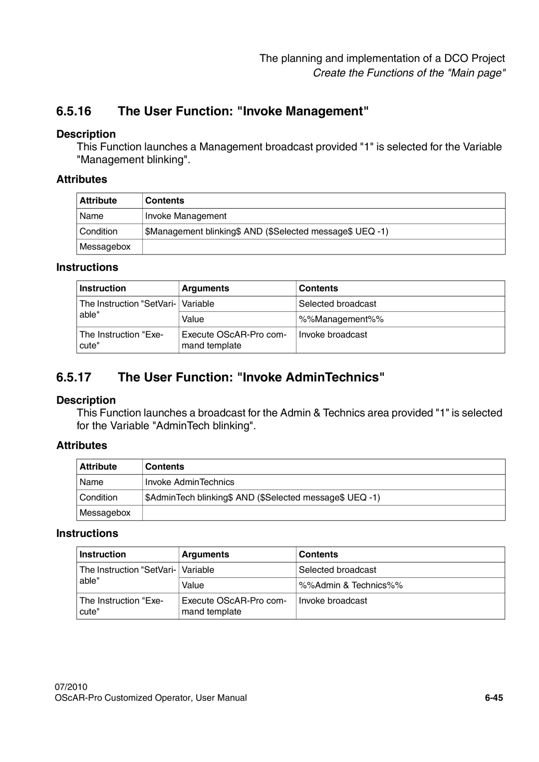 Siemens A31003-51730-U103-7619 user manual User Function Invoke Management, User Function Invoke AdminTechnics 