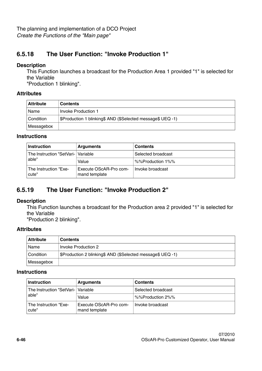 Siemens A31003-51730-U103-7619 user manual User Function Invoke Production 