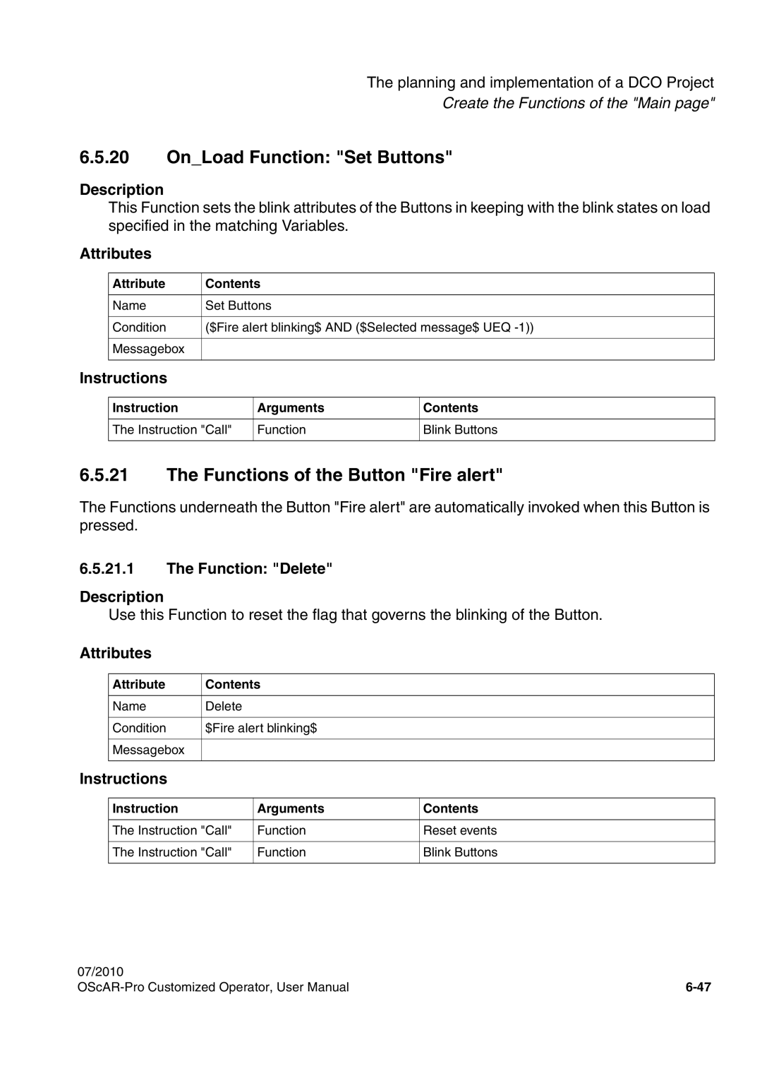 Siemens A31003-51730-U103-7619 user manual OnLoad Function Set Buttons, Functions of the Button Fire alert 