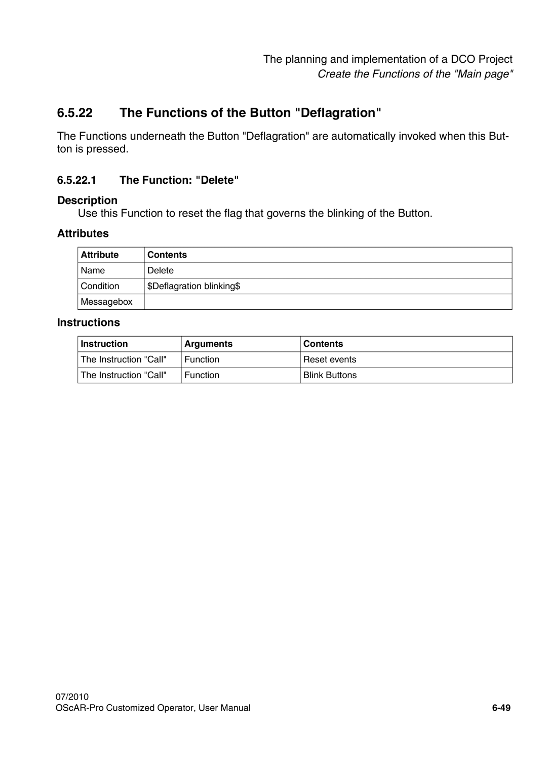 Siemens A31003-51730-U103-7619 user manual Functions of the Button Deflagration 