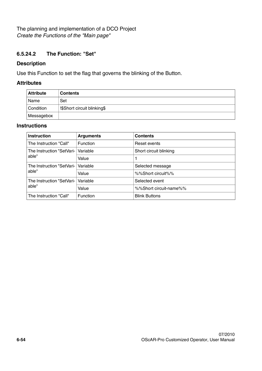 Siemens A31003-51730-U103-7619 user manual Name Set Condition $Short circuit blinking$ Messagebox 