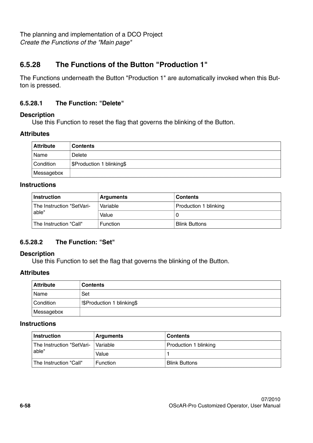 Siemens A31003-51730-U103-7619 user manual Functions of the Button Production 